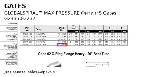 Gates G23350-3232