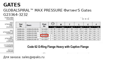 Gates G23364-3232