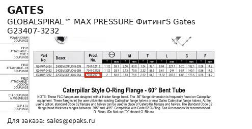 Gates G23407-3232