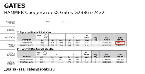 Gates G23867-2432