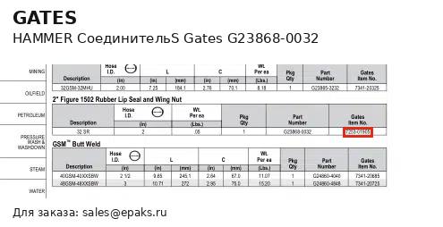 Gates G23868-0032