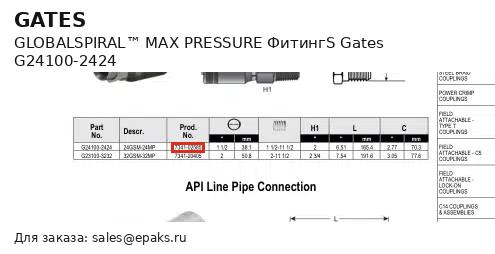 Gates G24100-2424