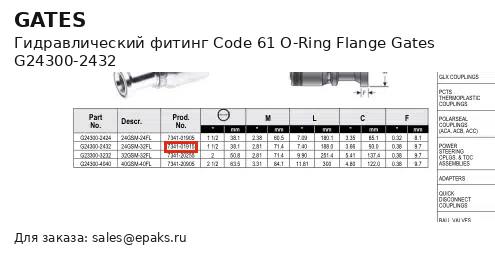 Gates G24300-2432