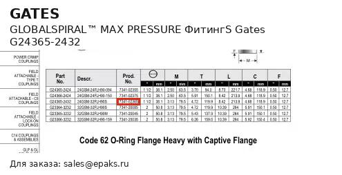 Gates G24365-2432
