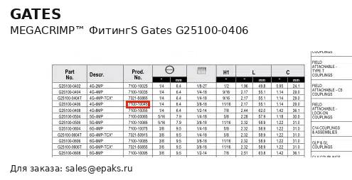 Gates G25100-0406