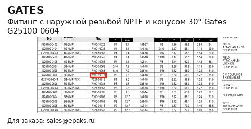Gates G25100-0604