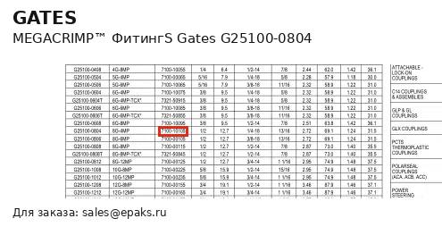 Gates G25100-0804
