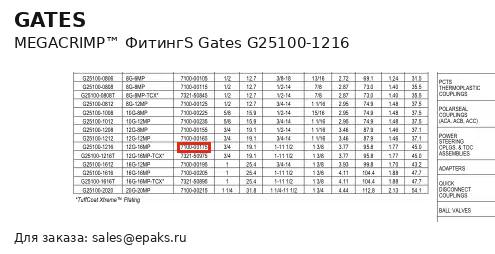 Gates G25100-1216