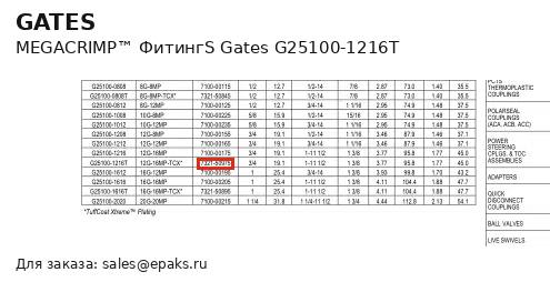 Gates G25100-1216T