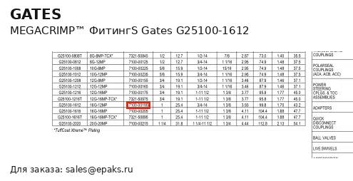 Gates G25100-1612