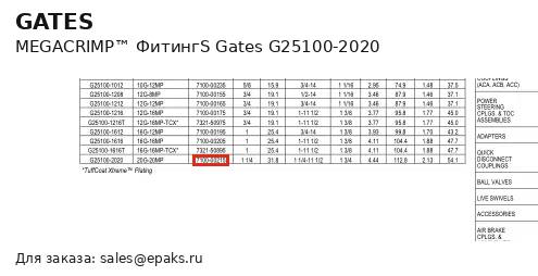 Gates G25100-2020