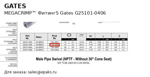 Gates G25101-0406