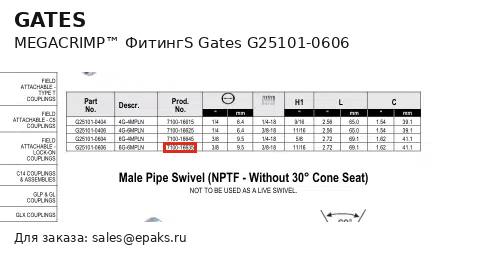 Gates G25101-0606