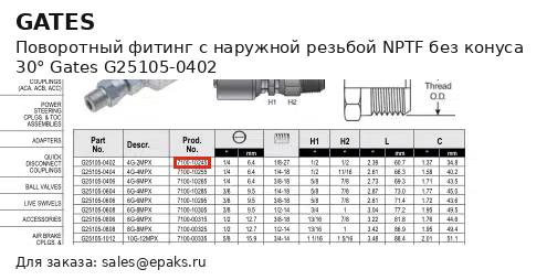 Gates G25105-0402
