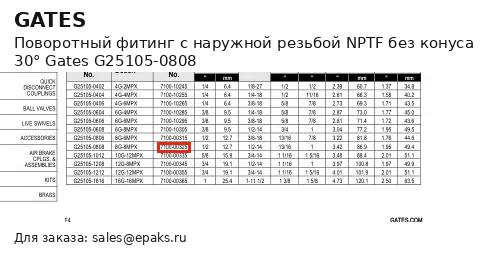 Gates G25105-0808