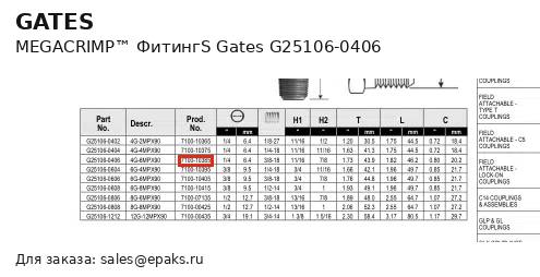 Gates G25106-0406