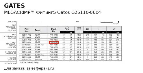 Gates G25110-0604