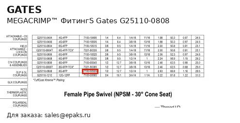 Gates G25110-0808