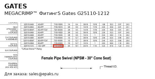 Gates G25110-1212
