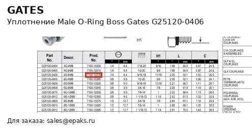 Gates G25120-0406