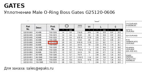 Gates G25120-0606