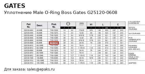 Gates G25120-0608