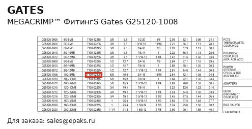 Gates G25120-1008