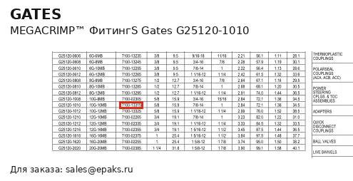 Gates G25120-1010