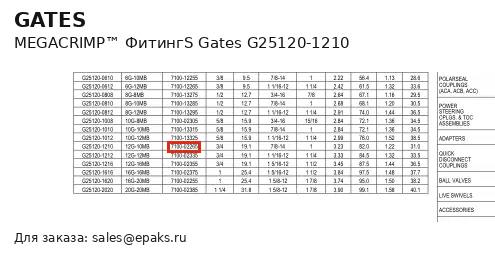 Gates G25120-1210
