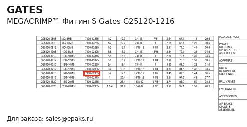 Gates G25120-1216