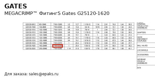 Gates G25120-1620