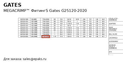 Gates G25120-2020
