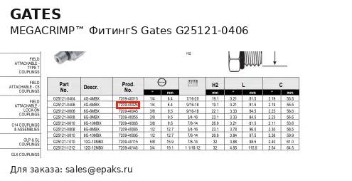 Gates G25121-0406