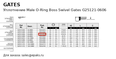 Gates G25121-0606