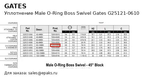 Gates G25121-0610