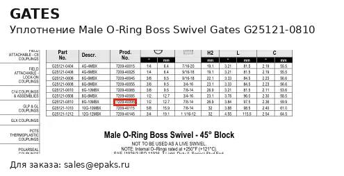 Gates G25121-0810