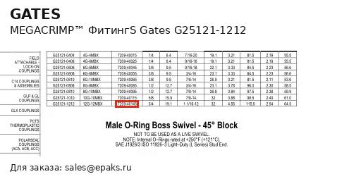 Gates G25121-1212