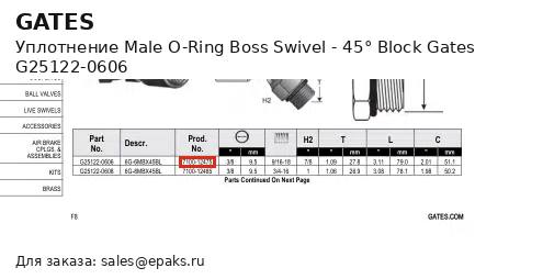 Gates G25122-0606
