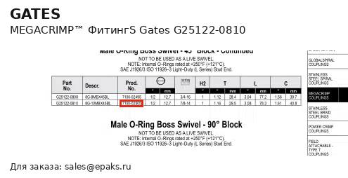Gates G25122-0810