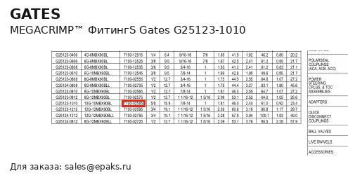 Gates G25123-1010