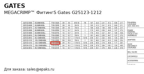 Gates G25123-1212