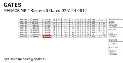 Gates G25124-0812