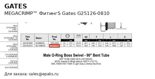 Gates G25126-0810