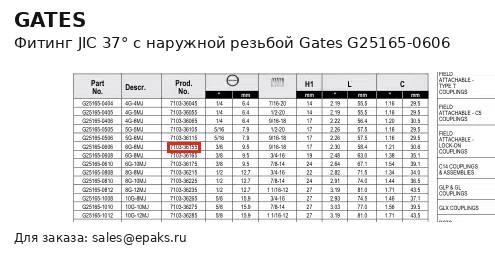 Gates G25165-0606
