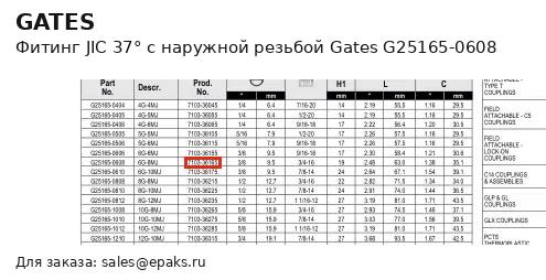Gates G25165-0608