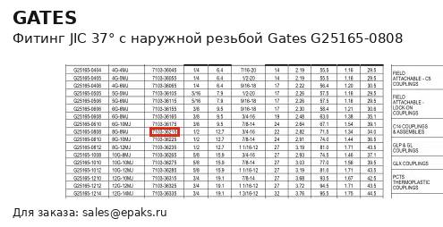 Gates G25165-0808