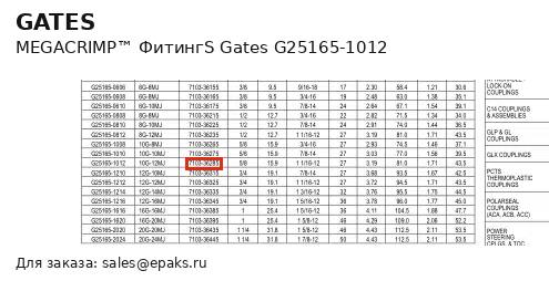 Gates G25165-1012
