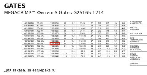 Gates G25165-1214
