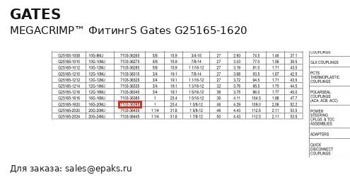 Gates G25165-1620