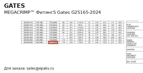 Gates G25165-2024
